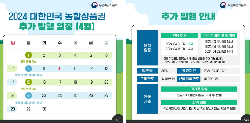 농할상품권-판매기간