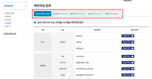 연령대에-따른-측정-항목