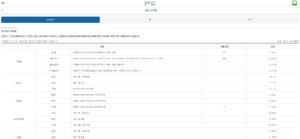 충남-도시가스-요금표