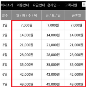 김해공항-abc-주차장-요금