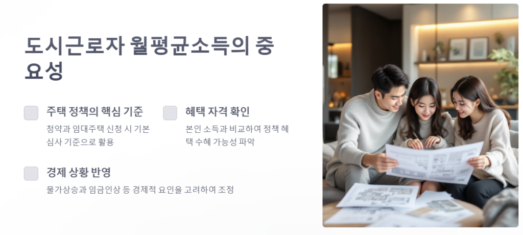 2025년-도시근로자-월평균소득