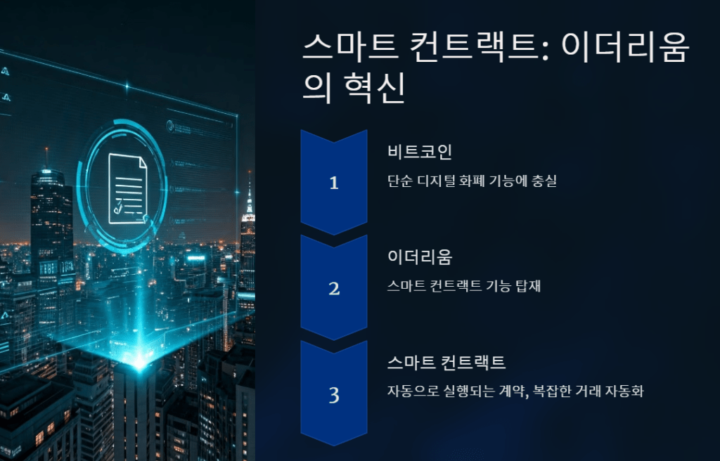 비트코인-이더리움-차이