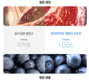 미세-정온-시스템