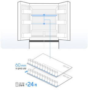 냉장고-내부-선반