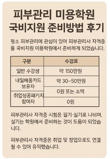 피부관리 미용학원