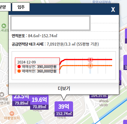 시세-추이-그래프