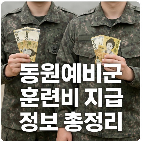 동원예비군 훈련비