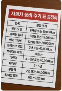 자동차 정비 주기 표