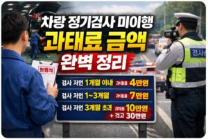 차량 정기검사