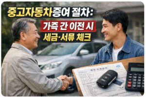 중고자동차 증여