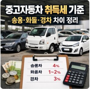 중고자동차 취득세