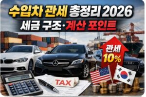 수입차 관세