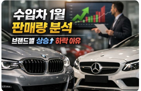 수입차 1월 판매량