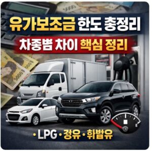 유가보조금