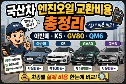 엔진오일