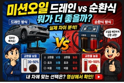 미션오일