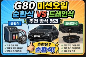 g80 미션오일