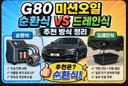 g80 미션오일