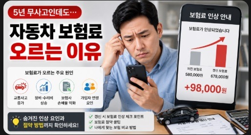 자동차 보험