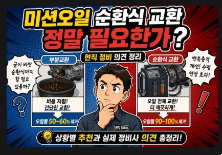 미션오일