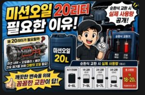 미션오일