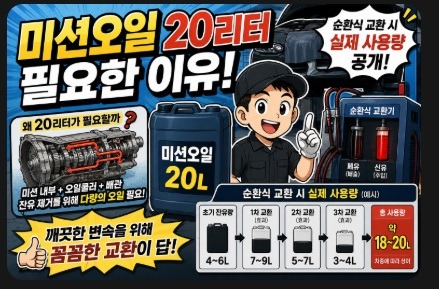 미션오일