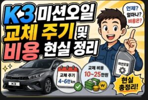 k3 미션오일
