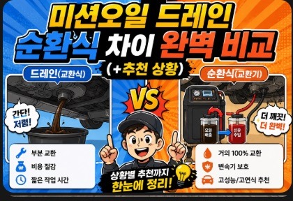미션오일