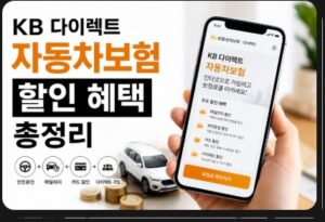 kb 다이렉트 자동차보험