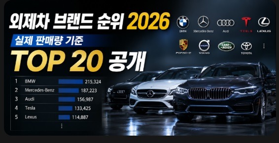 외제차