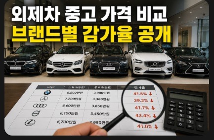 외제차