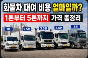 화물차