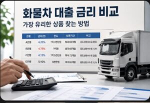화물차