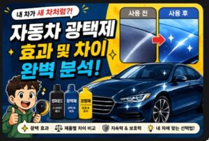자동차 광택제