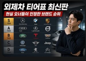 외제차
