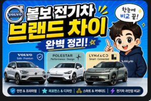 볼보 전기차