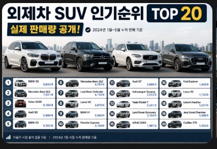 외제차
