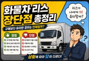 화물차