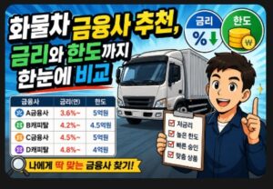 화물차