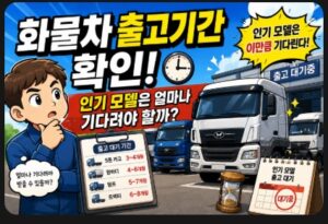 화물차