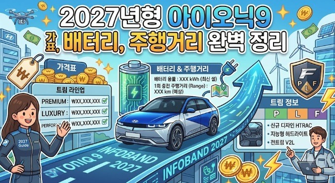 아이오닉9