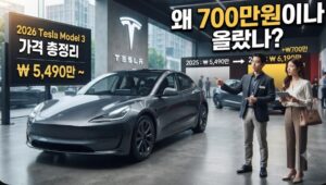 테슬라 모델3