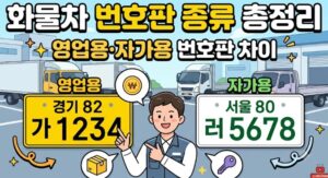 화물차