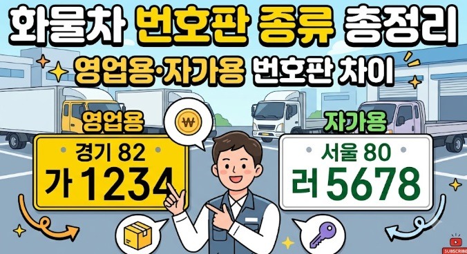 화물차