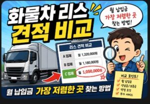 화물차