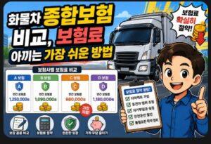 화물차