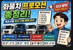 화물차