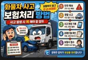 화물차