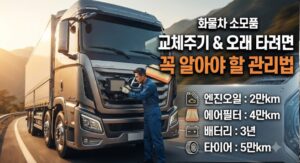화물차