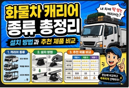 화물차